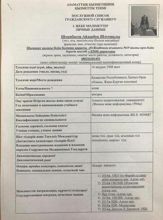 Ө.Жәнібеков атындағы №19 жалпы отра білім беретін мектеп директоры Шокибасов  Айдарбек Шауешұлы туралы жеке мәліметтер